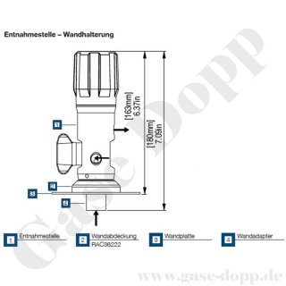 Wandplatte - Labor Entnahmedruckminderer für G 3/8 Anschluss Variante - Edelstahl - GASARC RSP00239
