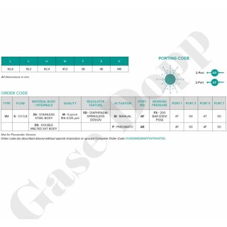 Absperrventil Membranventil - 200 bar - IN / OUT 1/2" VCR IG FACE SEAL FEMALE SWIVEL - manuell - RA 0,25 μM - Edelstahl 7.0 - DRUVA UHP LINE VUSDSMSDMARFX4F004F00