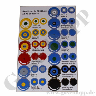 Aufkleber Blatt - Handradbeschriftung - GCE DRUVA DRUST400